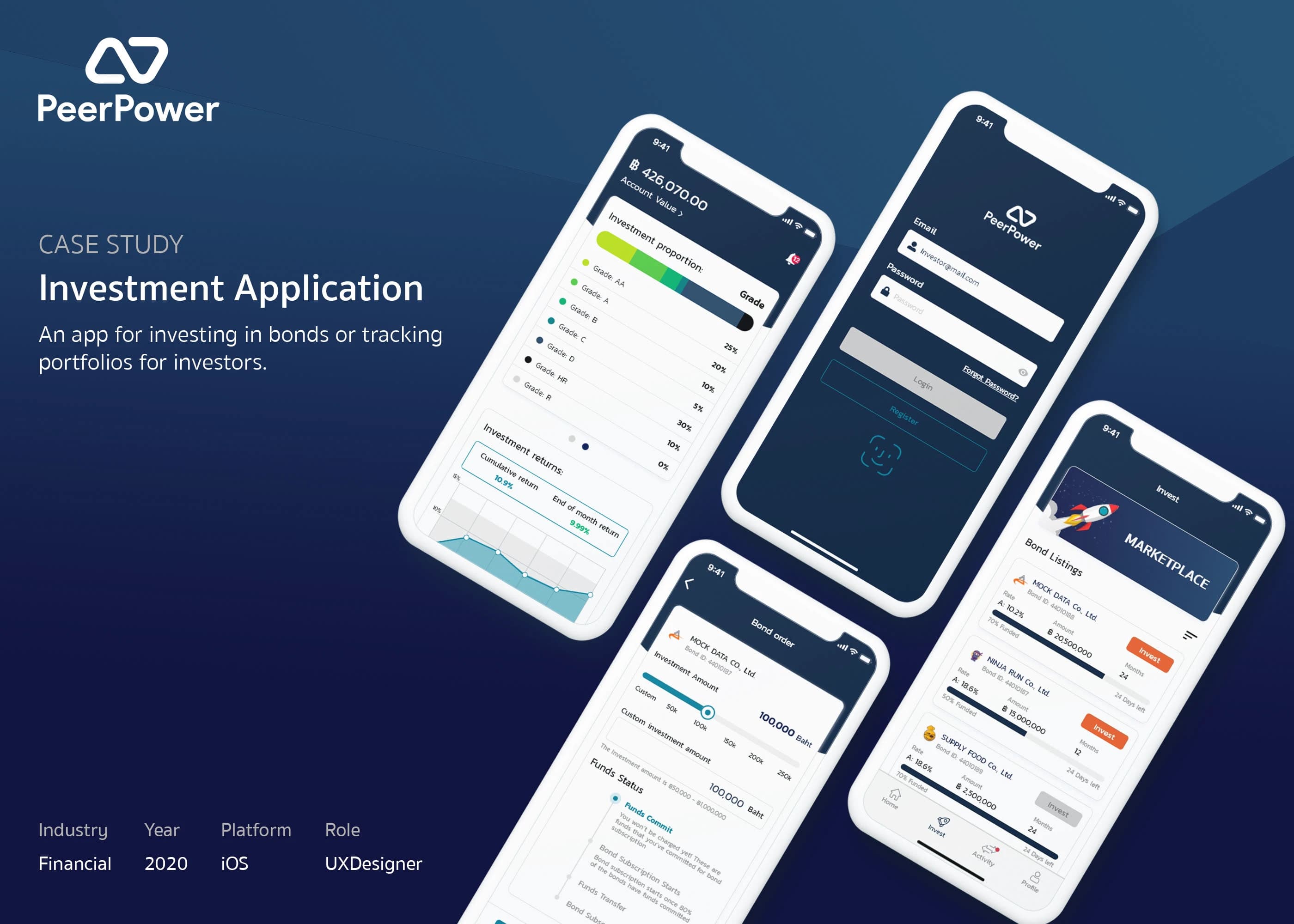 PeerPower Mobile App