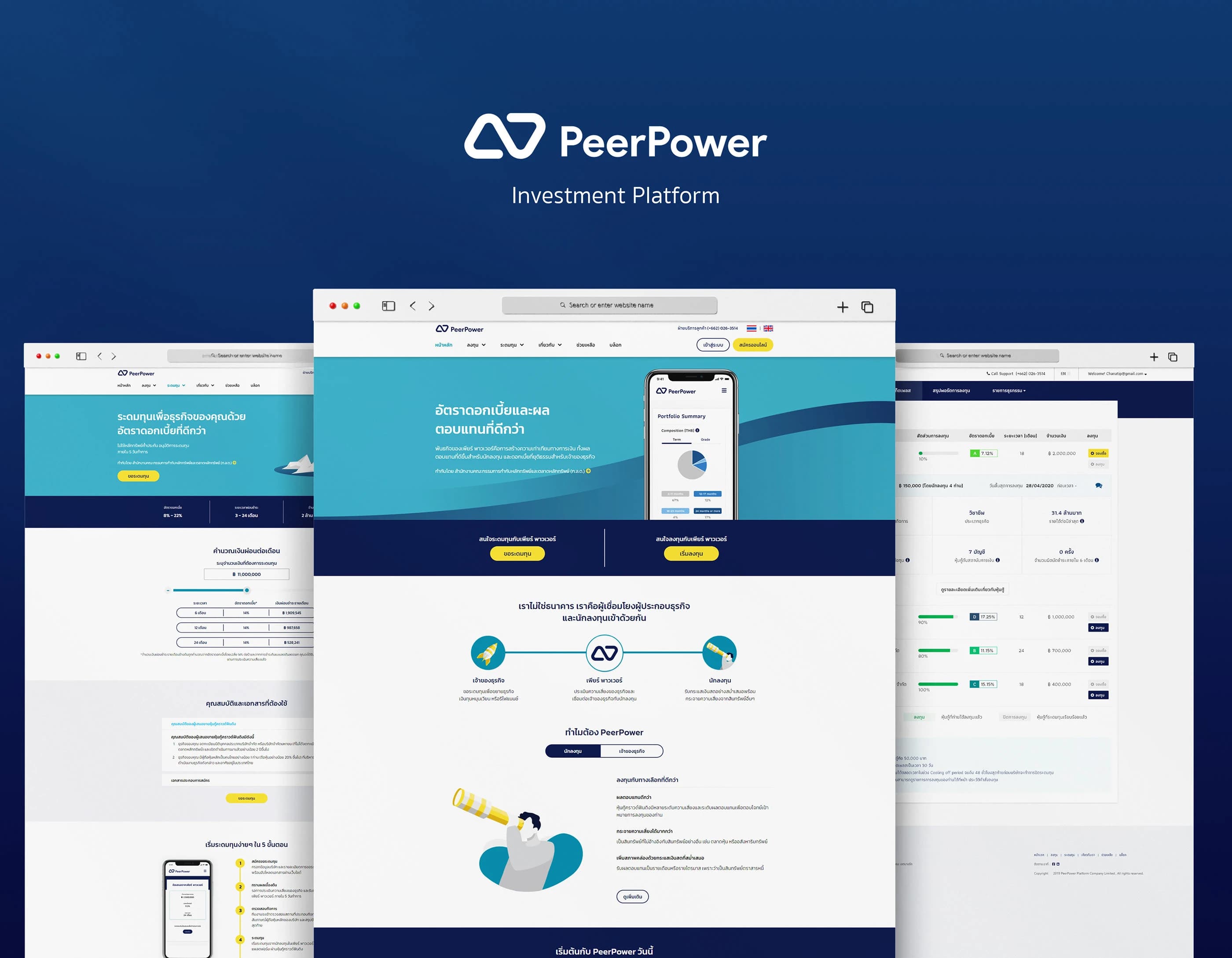 PeerPower Landing Page