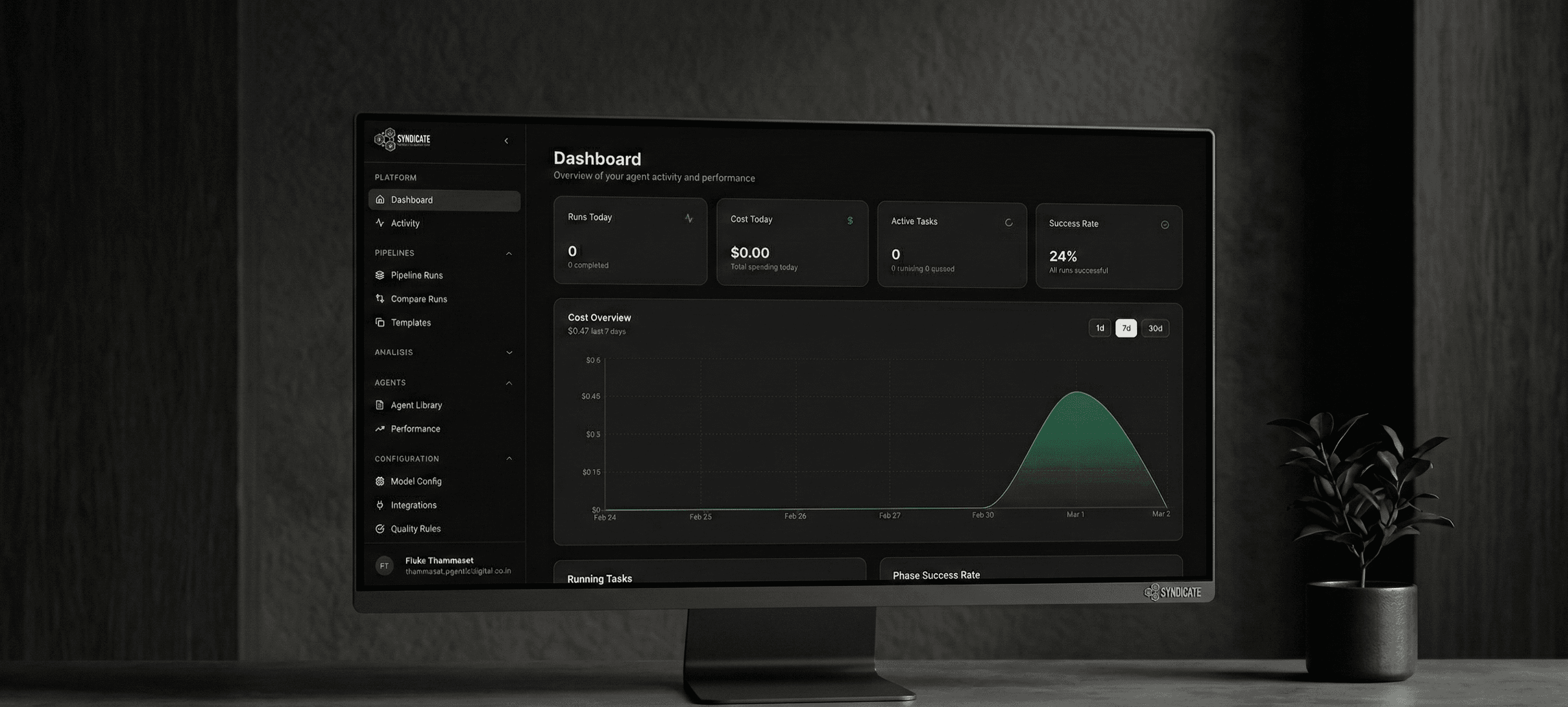 Syndicate - Agentic AI Workflow