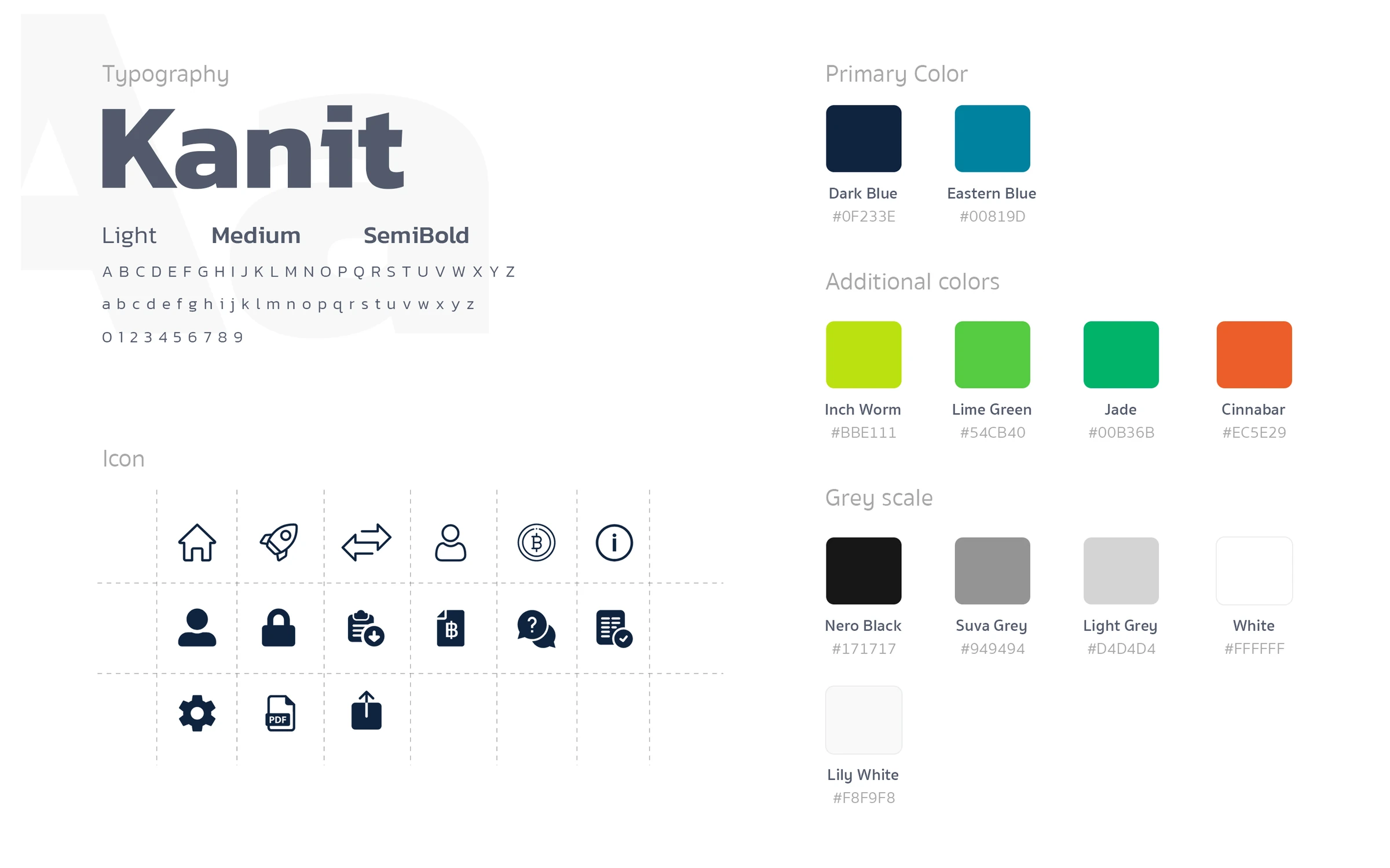 Style guide: Kanit, PeerPower's blues, grade colours and icons