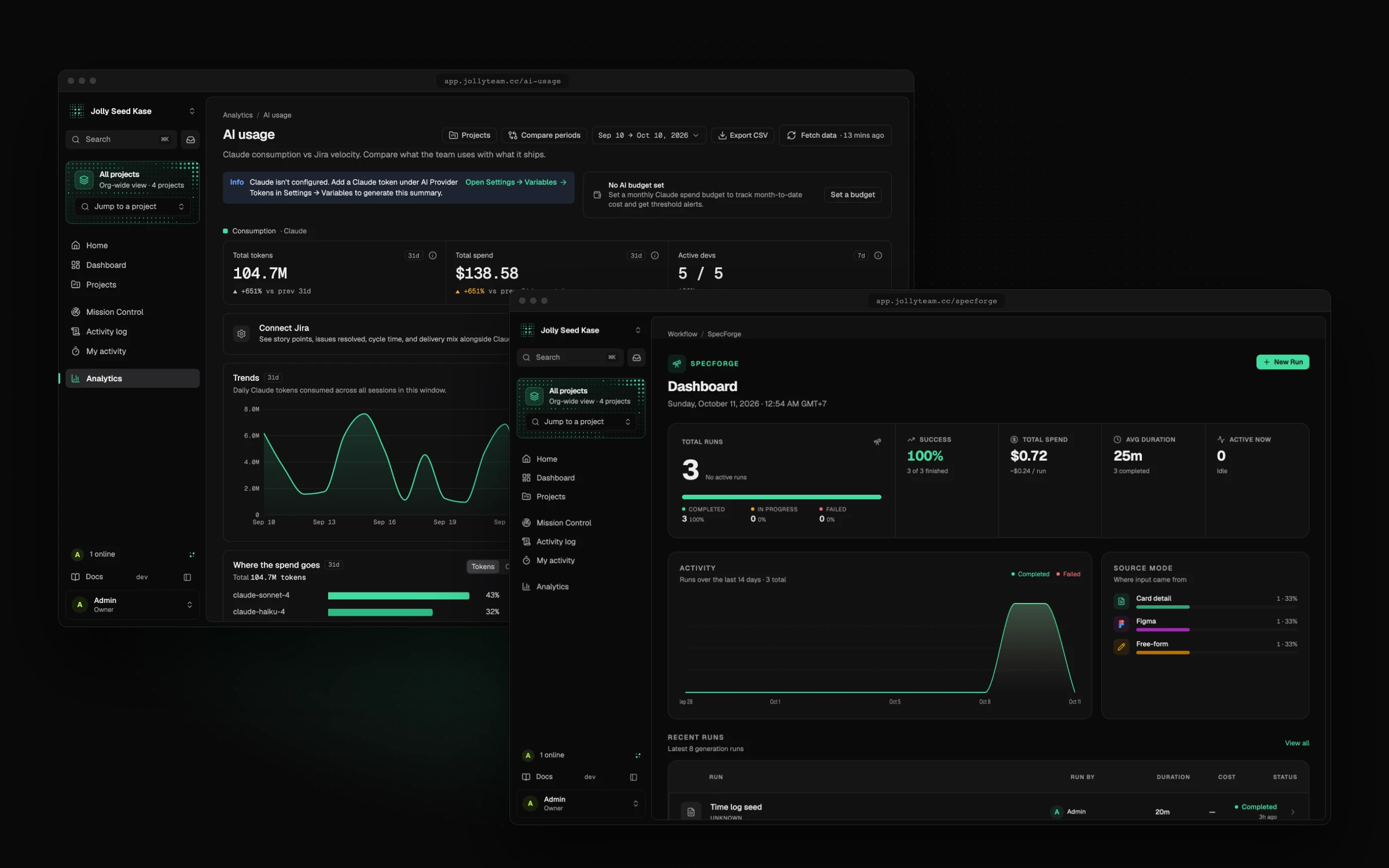 AI Usage and SpecForge: what the agents cost, and what they produced