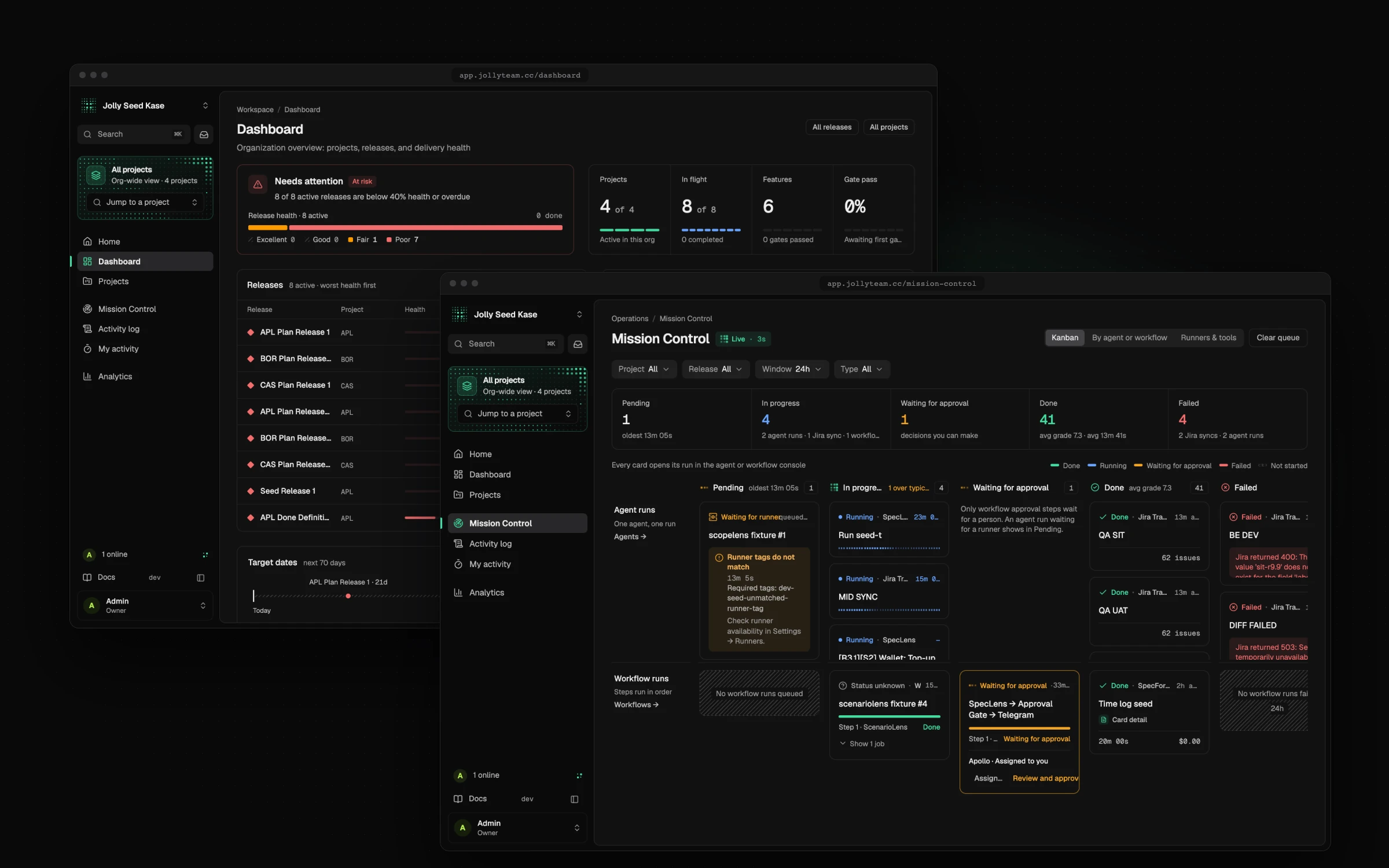 Dashboard and Mission Control: every agent and workflow in the org on one live board